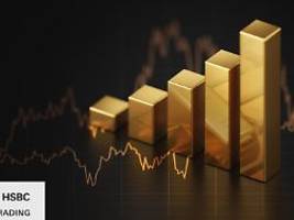 gold im chart-check: rsi läuft heiß – stopps nachziehen!