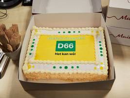 Aktuelles Lexikon: Was bedeutet D66?