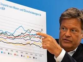 Wergzeugkoffer der Statistiker: So entstehen Prognosen und so ​verlässlich sind sie