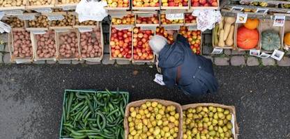 Inflation sinkt im Oktober auf 2,3 Prozent