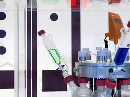 schweiz und usa: wandel durch handel