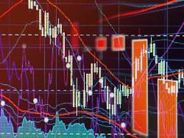 krypto, ki und gold: platzen jetzt alle blasen - oder startet die jahresendrally?