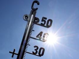 Klimakrise: Wie heiß ist zu heiß?