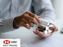 versorger im chart-check: zwei überzeugende chartmuster!