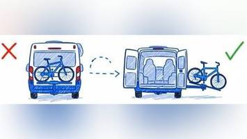 Kofferraumzugang trotz Fahrradträger beim Kastenwagen – mit dem Swingy Schwenkmodul bleibt alles erreichbar