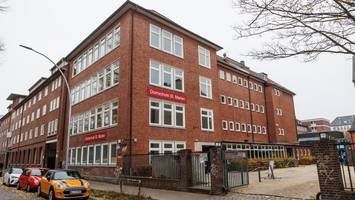 Neue Wohnungen in St. Georg: Erzbistum bestätigt Pläne für Domschule