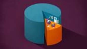 Meryam Schouler-Ocak : Darüber wird erst gesprochen, wenn andere verletzt werden