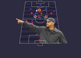 taktik des fc bayern: der beste fußball der welt (im herbst)