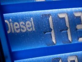 energie wird etwas billiger: inflation verharrt bei 2,3 prozent