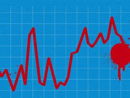 Deutsche Industrie und AfD: Unternehmer, nicht bei Trost