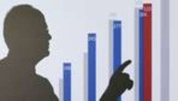 Gefahr auf dem Chefsessel: Allianz: Klagerisiko für Spitzenmanager steigt