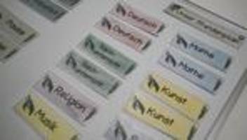 Schulen: Realschule plus im Fokus des Landtags