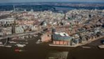 Häfen: Allianz mit Rheinmetall zur Drohnenabwehr im Hamburger Hafen