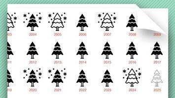 Wann gab es in Ihrem Ort weiße Weihnachten?