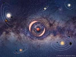 so schwer wie der saturn: einsamer planet im all erstmals genau vermessen