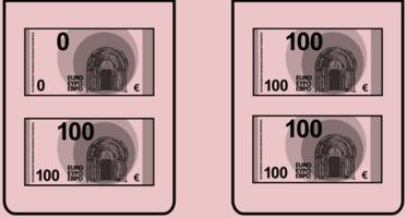 Rätsel der Woche: 0 Euro oder 100 Euro?