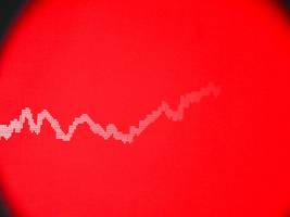 börse: dax steigt erstmals über die marke von 25 000 punkten