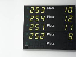 digitale defizite: online-behördendienste werden kaum genutzt