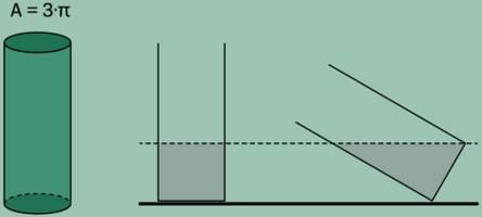 Wie viel Wasser ist im Glas? - Rätsel der Woche