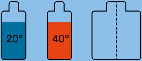 Rätsel der Woche: Wie gelingt der Wärmetausch?