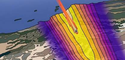 satelliten: Überschall-knall verrät herabstürzende weltraum-trümmer