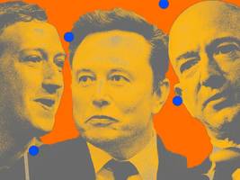 ungleichheit: „reiche haben in deutschland zu viel macht“