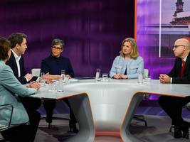 „Maybrit Illner“: Der halbrunde Schadenstisch der deutschen Wirtschaft