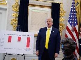 schwache arbeitsmarktzahlen: trump ernennt neuen kandidaten für spitze des statistikamts