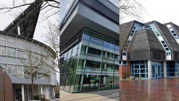 gymnasium oder gemeinschaftsschule – diese optionen gibt es