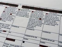 Sex mit russischen Mädchen: Was steht in den neuen Epstein-Akten?