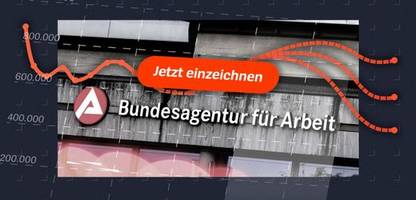 Wirtschaft: Können Sie Krise? Das Quiz zur Deutschland-Flaute