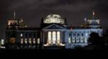 bundeshaushalt: wenn klimaschutz zur verfügungsmasse wird