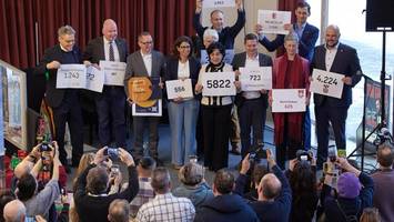 Happy End bei der Kaffeewette, aber ein Berliner Bezirk schlägt quer