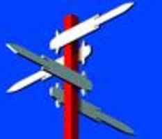 nukleare abschreckung: wir wollen euer geld nicht