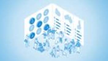 ländervergleich: wohin soll ich auswandern?