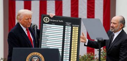USA: Oberstes Gericht der USA stoppt Trumps globale Zölle