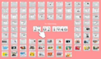 ZEIT-Archiv: Was stand in der ZEIT, als Sie geboren wurden?