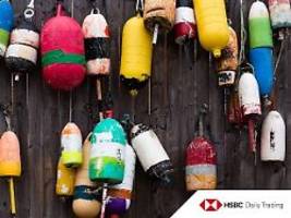 Nasdaq-100® im Chart-Check :  Diese Marken sind jetzt wichtig!