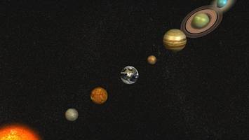 Planetenparade im Februar 2026: Planeten in spektakulärer Konstellation