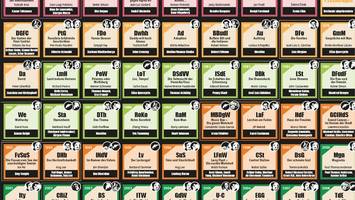 Die Gewinnerfilme der vergangenen Berlinalen seit 50 Jahren als Periodensystem