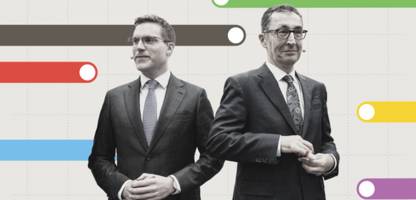 Koalitionsrechner zur Landtagswahl 2026 in Baden-Württemberg: Welche Bündnisse sind möglich?