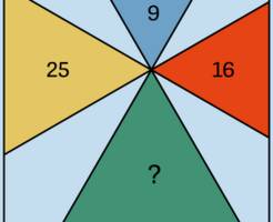 Rätsel der Woche: Wie groß ist das grüne Dreieck?