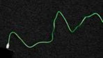 Irankrieg: Was der Irankrieg mit den Finanzmärkten macht