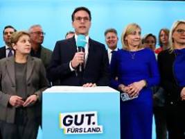 Bedeutung für den Bund: CDU droht bitterer Fehlstart ins Superwahljahr