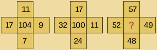 Rätsel der Woche: Welche Zahl fehlt?