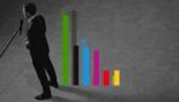 erstwähler in baden-württemberg: wenig bock auf cdu