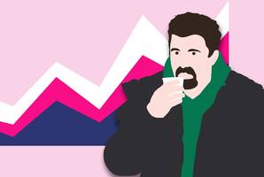 sz-depotcheck: „ich bin bereit, für nachhaltigkeit auf etwas rendite zu verzichten“