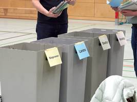 statistisches landesamt: kommunalwahlen in bayern ausgezählt: csu verliert, afd legt zu