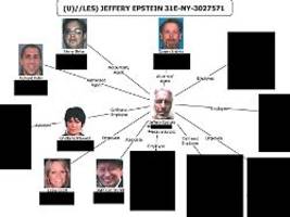 anwalt, assistentin, pilot: us-regierung: das war der engste kreis um jeffrey epstein