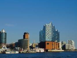 chance für unsere stadt: hamburg erwartet von olympia höhere einnahmen als kosten